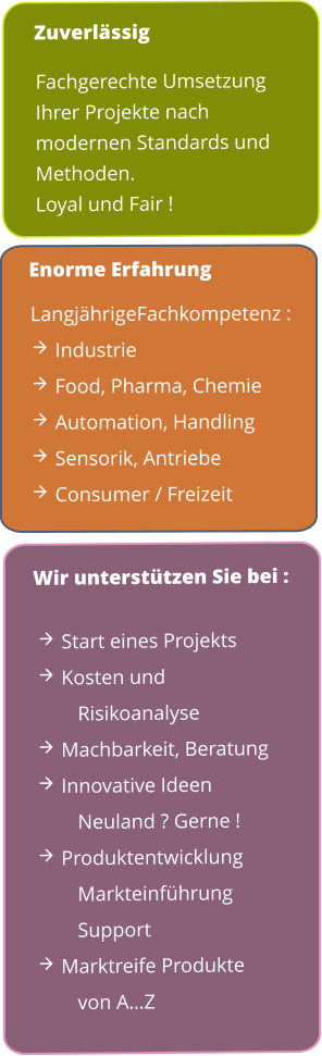 Fachgerechte Umsetzung Ihrer Projekte nach modernen Standards und Methoden.  Loyal und Fair ! Zuverl?ssig   Start eines Projekts  Kosten und Risikoanalyse  Machbarkeit, Beratung  Innovative Ideen Neuland ? Gerne !  Produktentwicklung 	Markteinführung 	Support	  Marktreife Produkte von A…Z Wir unterstützen Sie bei :  Langj?hrigeFachkompetenz :   Industrie  Food, Pharma, Chemie  Automation, Handling  Sensorik, Antriebe  Consumer / Freizeit Enorme Erfahrung